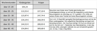 2023-24_Beiträge