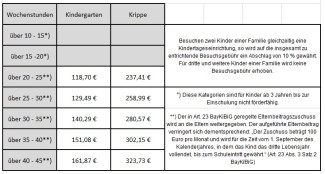 Beiträge_2024-25